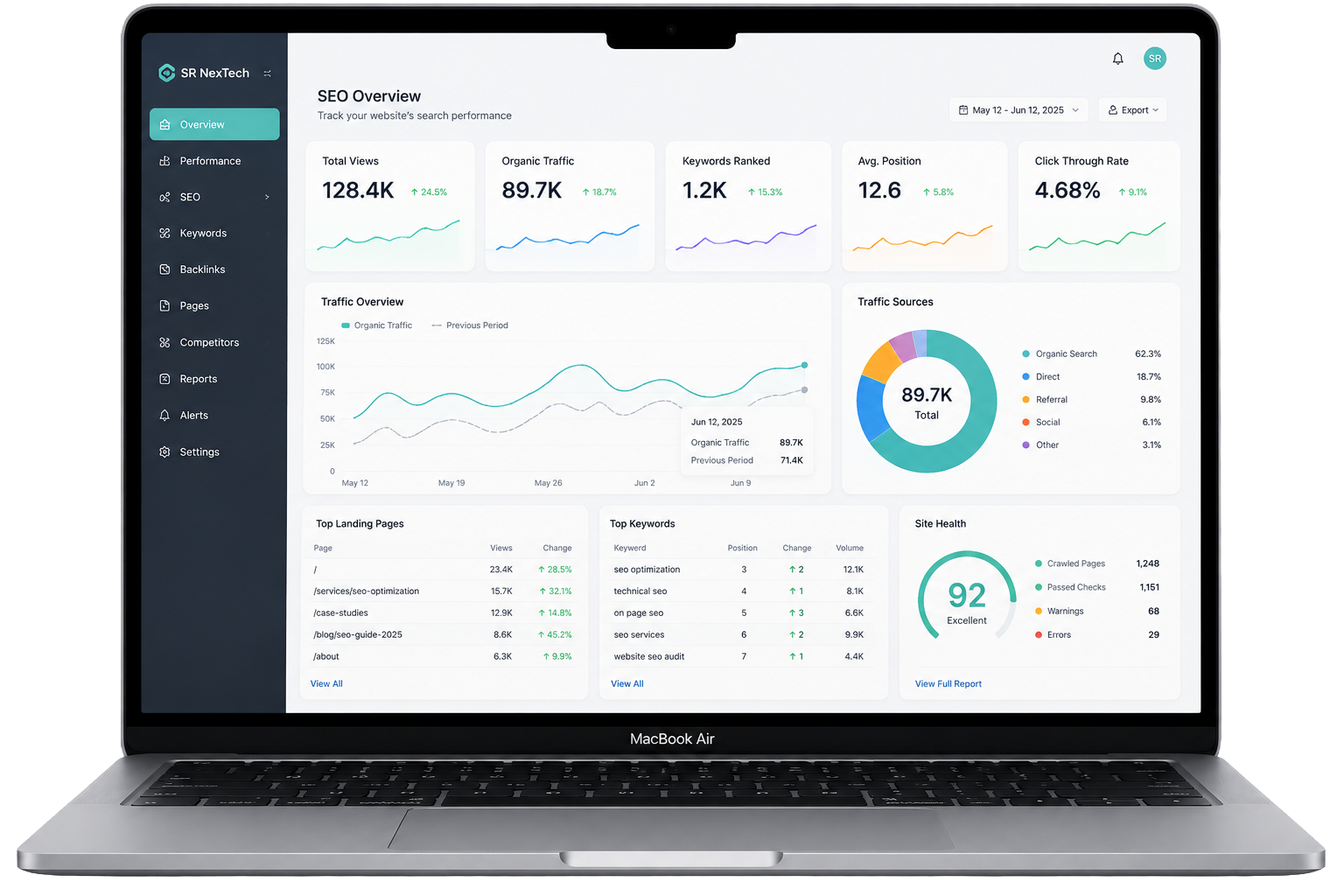 SR NexTech SEO analytics dashboard displayed on a MacBook